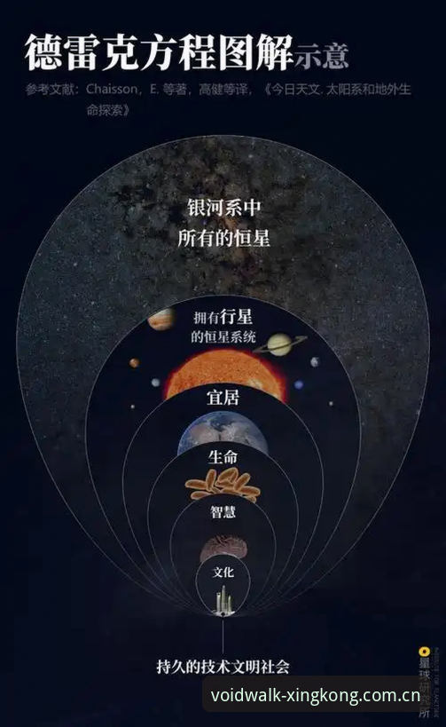中国区以星空为序iOS客户端哪个好？从原理到体验的一次拆解